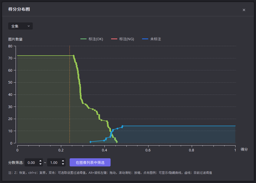 ../_images/eus_score_curve_true.png