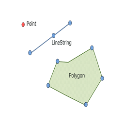 ../_images/geometry-model.png