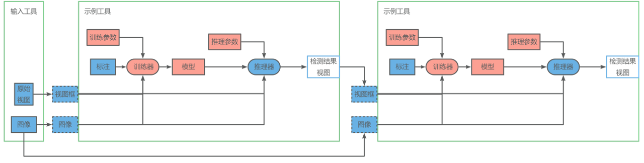_images/graph-example.png